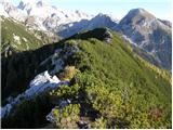 Planina Blato - Krsteniški Stog